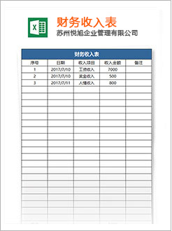 三门峡代理记账